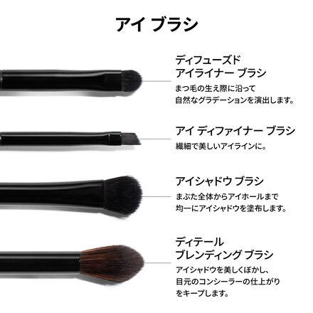 Eyeshadow Brush 